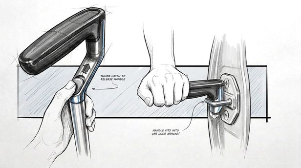 Sketch of the Columbo handle releasing from the cane to fit a car door bracket